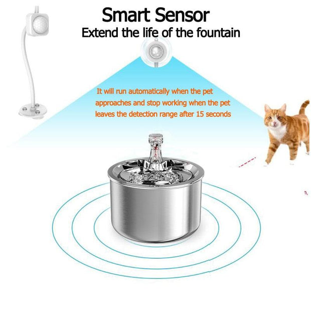 Stainless Steel Automatic Cats Fountain Dispenser Sensor Water Drinking For Pets - Karlaja